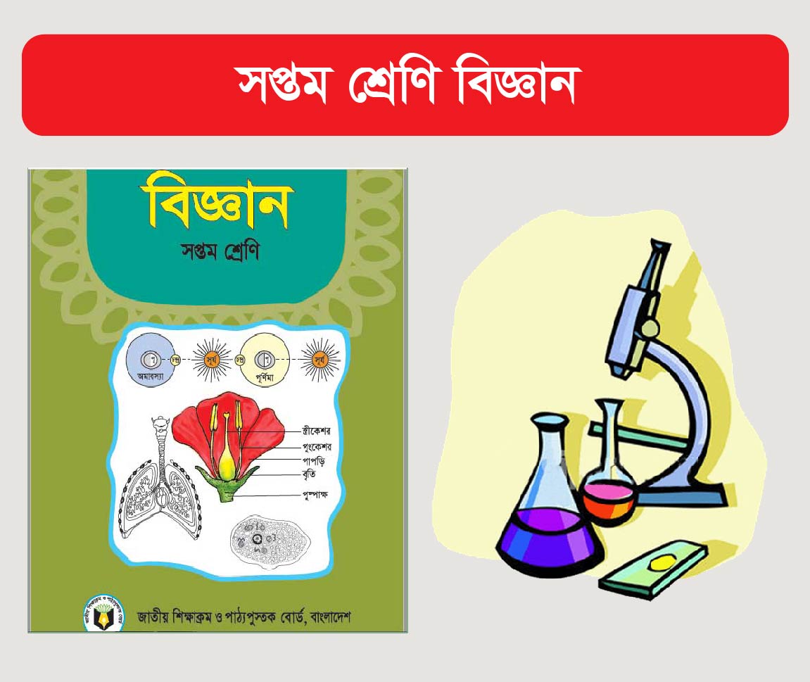 Biggan Class 7 Course (সপ্তম শ্রেনীর বিজ্ঞান কোর্স)