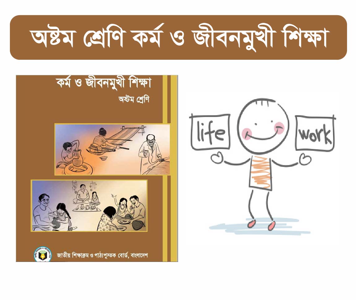 Work And Life Oriented Education Class 8 Course (অষ্টম শ্রেনীর কর্ম ও জীবনমুখী শিক্ষা কোর্স)