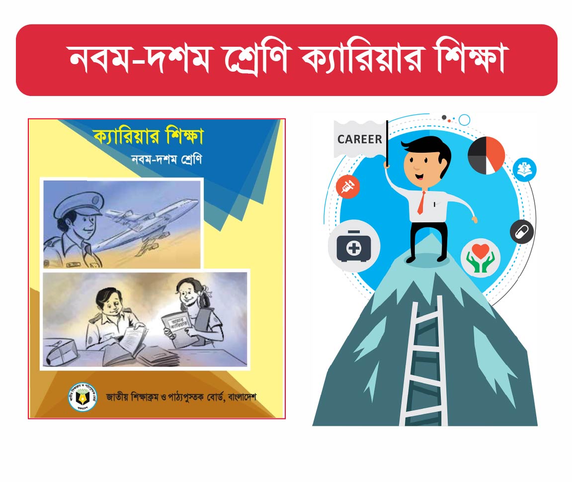 Career Education Class 9 10 Course (৯ম-১০ম শ্রেনীর ক্যারিয়ার শিক্ষা কোর্স)