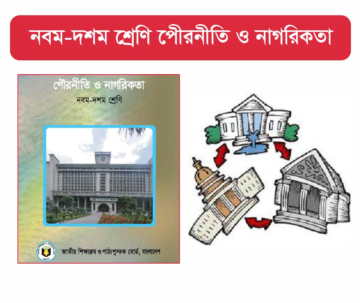 Class 9-10 : পৌরনীতি ও নাগরিকতা ( Civics) 